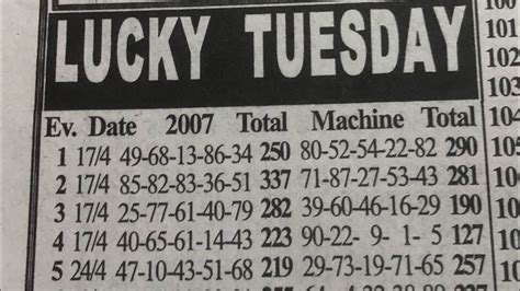 baba.ijabo|serious lucky tuesday two sure for today.